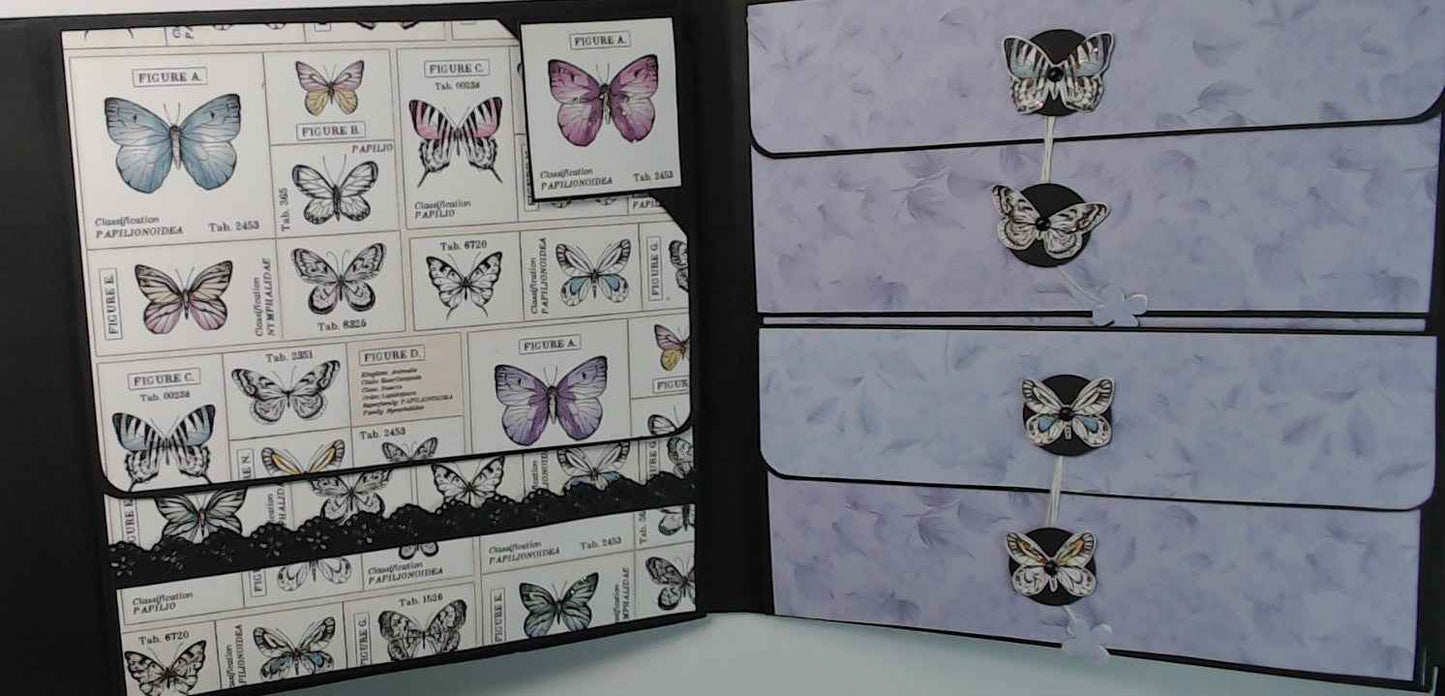 Photo Mini Album for Cherishing Your Memories - RINA CRAFT CREATIONS